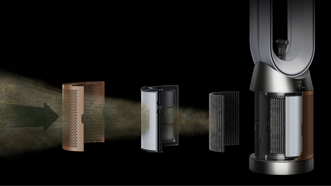 Dyson Find+Follow™ Purifier Cool PC3 Luftreiniger