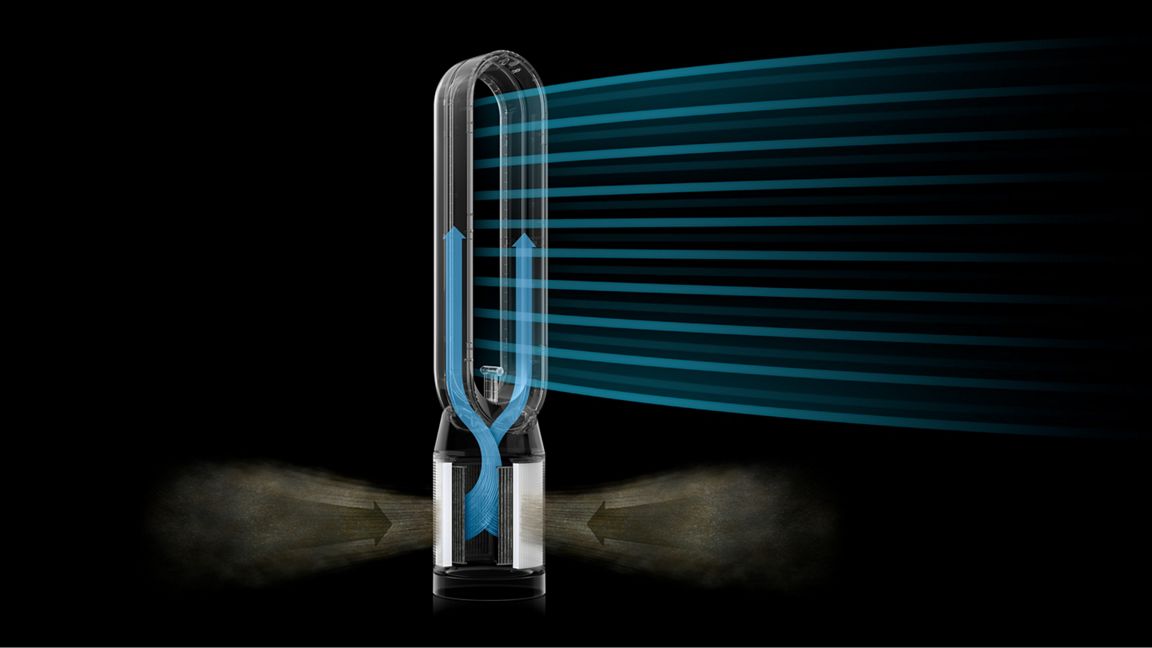 Dyson Find+Follow™ Purifier Cool PC3 Luftreiniger