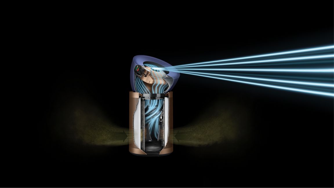 Dyson Purifier Big+Quiet Formaldehyde in Nachtblau/Gold