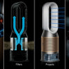 Dyson Purifier Humidify+Cool PH2 De-NOx PH05 (Weiß/Gold)