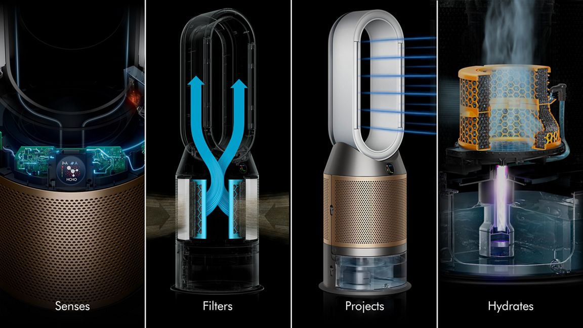 Dyson Purifier Humidify+Cool PH2 De-NOx PH05 (Weiß/Gold)