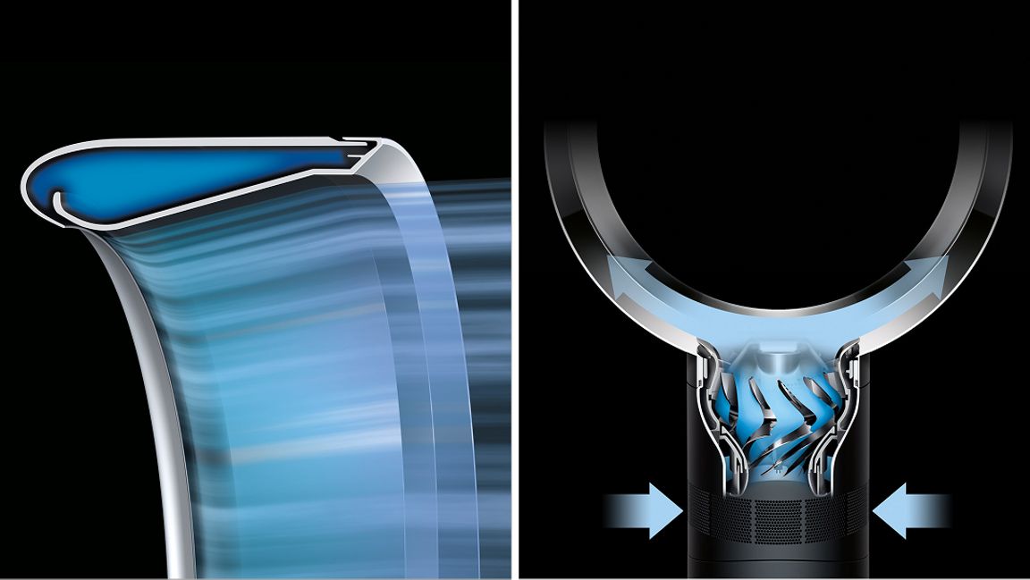 Dyson Cool™ CF1 Tischventilator